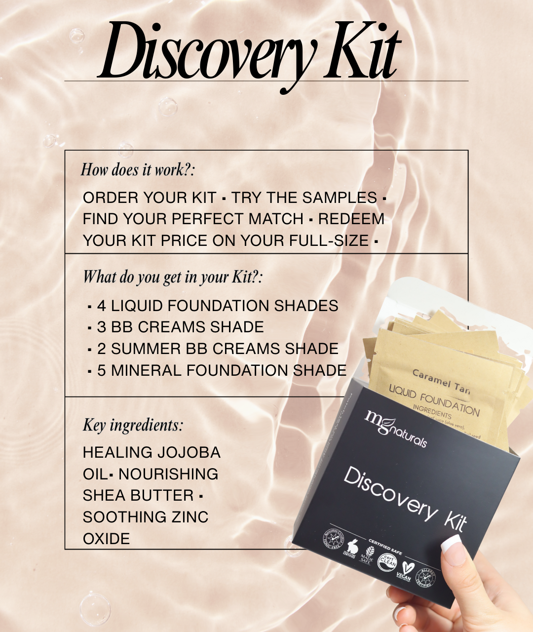 Discovery Samples Kit