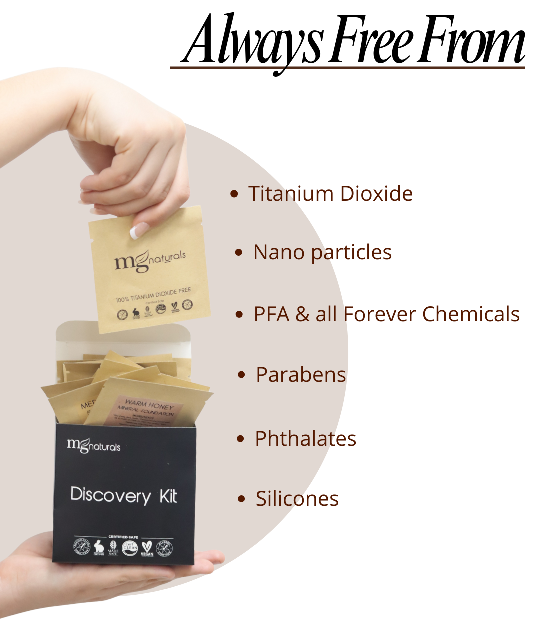 Discovery Samples Kit