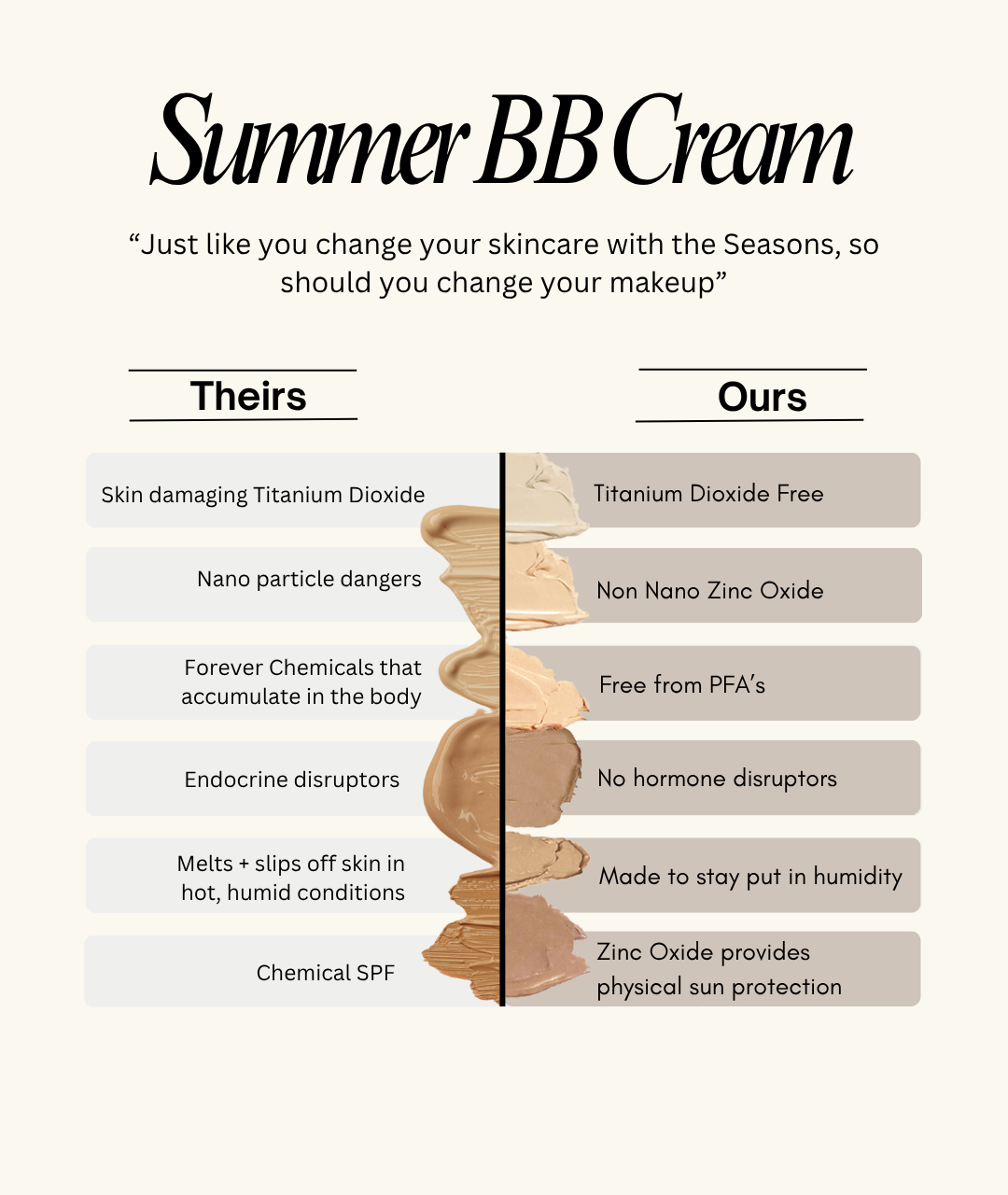Organic Summer BB Cream | Makeup for Summer