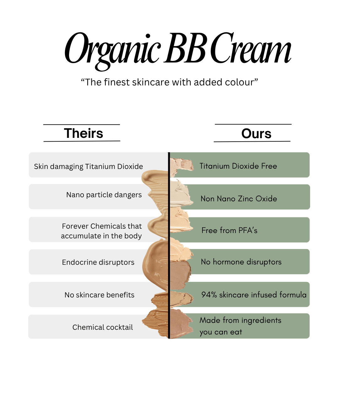 Organic BB Cream