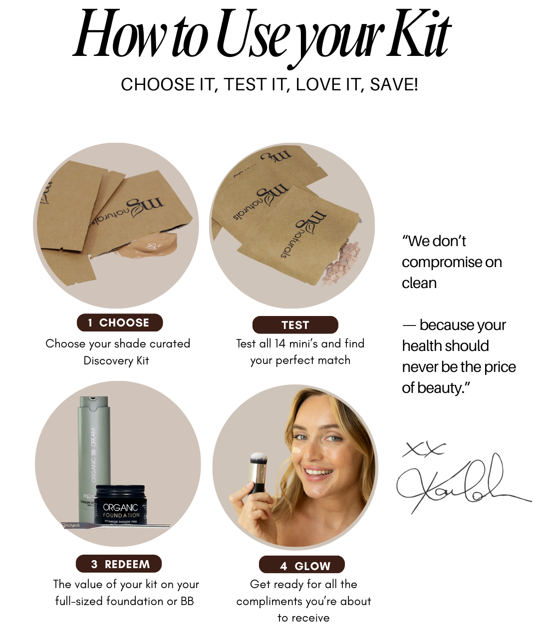 Discovery Samples Kit